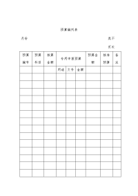 个公司费用预算管理表格汇编.doc