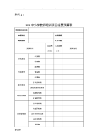 中小学教师培训项目经费预算表.doc