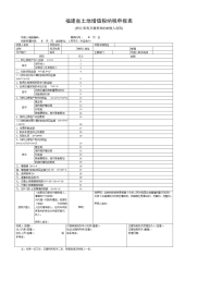 福建省土地增值税纳税申报表.doc