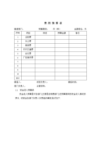 费用预算表-1.doc