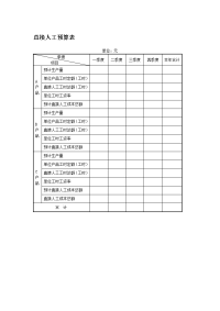 直接人工预算表.doc