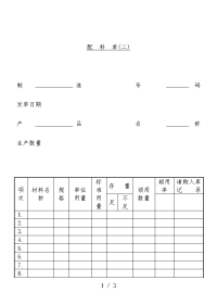 材料仓库管理表格36.doc