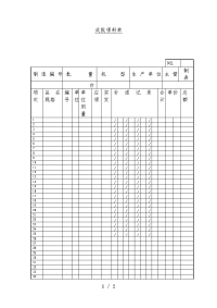 材料仓库管理表格0.doc