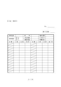 现代企业仓库管理表格汇编.doc