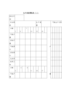 生产进度计划表汇编65.doc