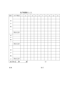 生产进度计划表汇编68.doc