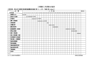 工程施工月进度计划表.doc