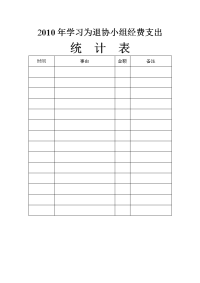 2009年学习为退协小组经费支出统计表.doc