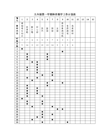 九年级第一学期体育教学工作计划表.doc