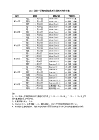 2014级第一学期四级强化听力训练时间安排表.doc