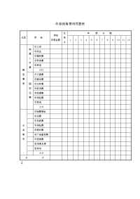 销售部费用预算表格汇总16个doc 2000008).doc