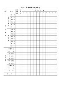 销售部费用预算表格汇总16个doc 23000006).doc