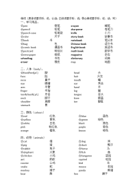 PEP小学英语单词句子分类汇总.doc