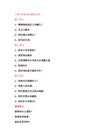 小学英语六年级上PEP单词句子练习.doc