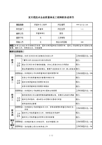 天线技术企业质量体系工程师职务说明书.doc