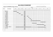 总施工进度计划表横道图.doc