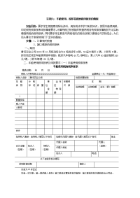 实训六：车船使用、税印花税纳税申报表的填报.doc