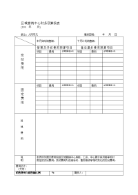 远铃区域营销中心财务预算报表.doc