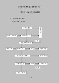 道路施工组织设计5.doc