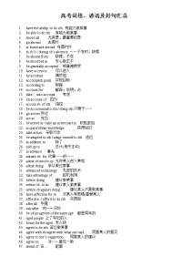 上海高考常考词组、谚语及好句汇总.doc