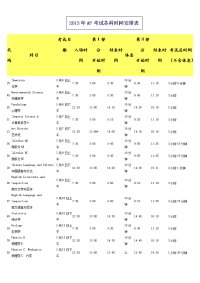 2013年AP考试各科时间安排表.doc