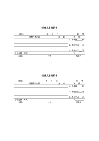 煤炭行业-财务部-经费支出报销单.doc