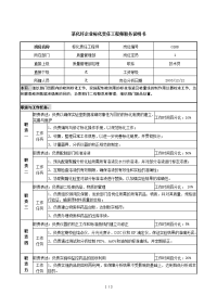化纤企业标化责任工程师职务说明书.doc