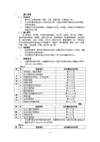 通风管道部件安装工程技术交底.doc