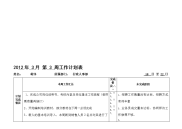 周工作计划表-模板-22.doc