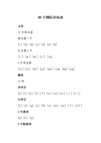 Word格式英语音标表.doc