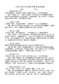 二年级下册古诗词课外积累及成语故事.doc
