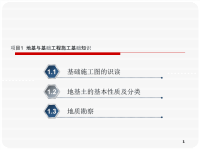 项目1  地基与基础工程施工基础知识.ppt