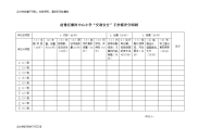 中心小学“交通安全”手抄报评分细则.doc