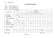 拆除进度计划表.doc