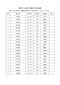 建筑工人业余学校课时安排计划表.doc