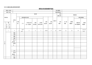 建筑业营业税纳税申报表.doc