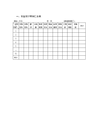 财务预算管理表单.doc