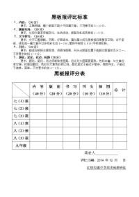 黑板报评比标准.doc