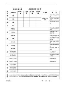 投资回报预算表.doc