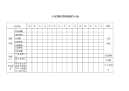 小区物业管理前期介入工作计划表.doc