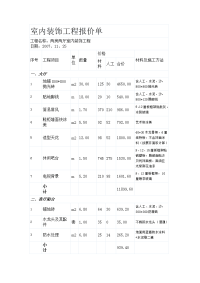 发一份两室两厅的装修报价单给大家看看.doc