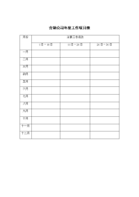 营销表格及销售人员周工作总结工作计划表.doc