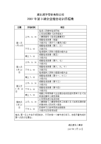 企业文化教程课件070522企业理念培训日程表.doc