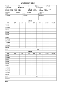 客户分析工具表及视频建众培训课件7客户需求匹配及预算表.docx