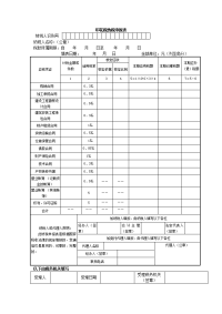 梁伟样制作全套配套课件税务会计第四版印花税纳税申报表.doc