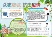 新型冠状病毒肺炎疫情手抄报.doc