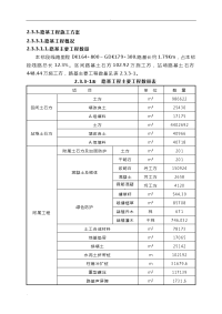 路基工程施工组织设计(完整版).doc