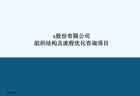 股份公司组织结构及流程优化咨询项目报告.ppt