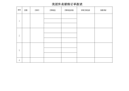 美团外卖销售报表.doc