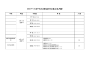 2013年的10级学生体质测试时间安排表（东风路）.doc